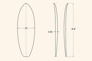 Shaper Personalizado